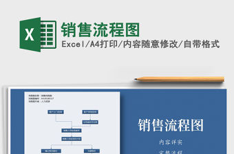 2021年銷(xiāo)售流程圖