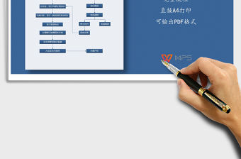 2021年銷(xiāo)售流程圖