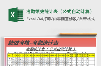 2021年考勤績效統(tǒng)計表（公式自動計算）