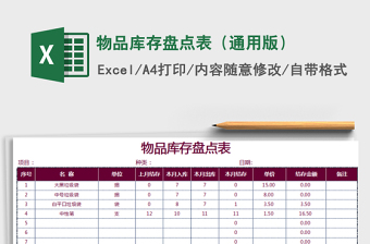 2021年物品庫(kù)存盤點(diǎn)表（通用版）