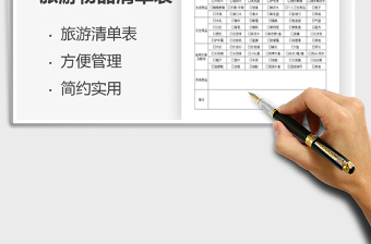 2021年旅游物品清單表