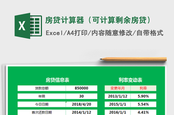 2021年房贷计算器（可计算剩余房贷）