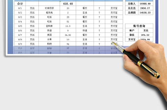 2021年收支利潤表-公式計算匯總