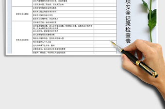 2021年幼兒園各項(xiàng)安全檢查記錄表