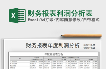 2021年财务报表利润分析表