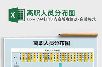 2021年離職人員分布圖