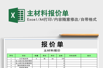 2021年主材料報價單
