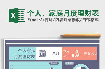 2021年個人、家庭月度理財表
