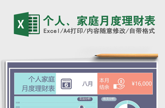 2021年個人、家庭月度理財表