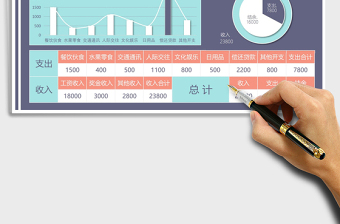 2021年个人、家庭月度理财表