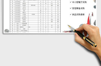 2021年中小型餐館飯店籌備采購(gòu)清單