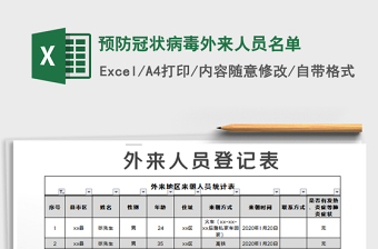 2021年預(yù)防冠狀病毒外來人員名單
