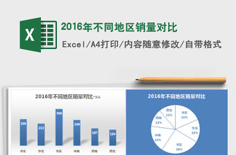 2021年2016年不同地區(qū)銷(xiāo)量對(duì)比