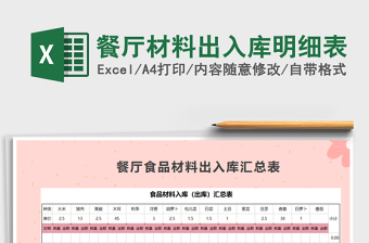2021年餐廳材料出入庫明細表