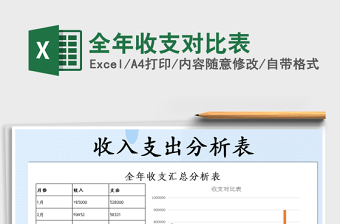 2021年全年收支對比表