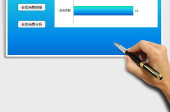 2021年會員管理系統(tǒng)-全自動