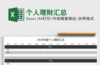 2021年個(gè)人理財(cái)匯總