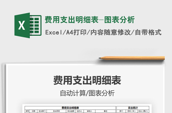 2021年費用支出明細(xì)表-圖表分析