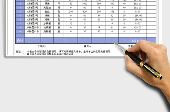 2021年飯店倉庫物品出入庫記錄表