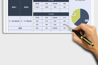 2021年活动举办费用收支明细表