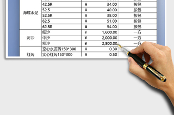 2021年装修行业建材报价单