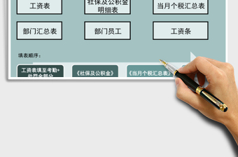 2021年工資管理系統(tǒng)——自動生成
