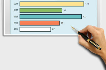 2021年可愛卡通條形圖對比分析 財務報表銷售報表
