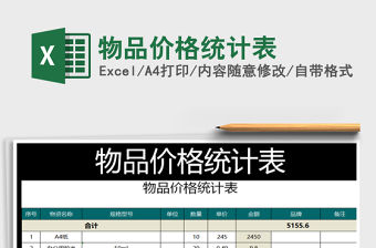 2021年物品價格統計表