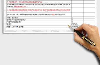 2022年模具制造商評審報告