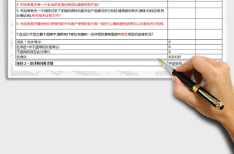 2022年模具制造商评审报告