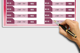 2021年成績排名表