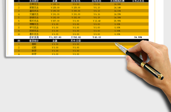 2021年理財(cái)收支管理