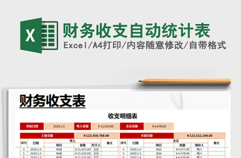 2021年財(cái)務(wù)收支自動統(tǒng)計(jì)表