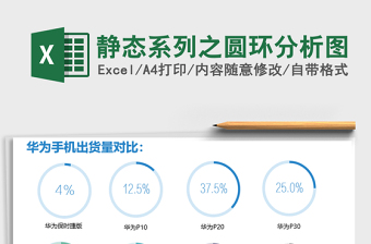 2022静态系列之多层圆环图