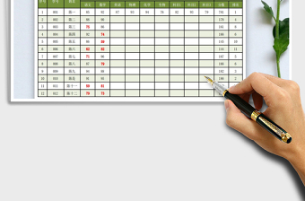 2021年學(xué)生成績(jī)分析表（帶計(jì)算公式）