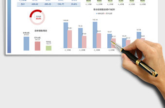 2021年銷售報表圖形圖表