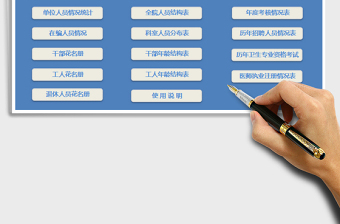 2021年醫(yī)院人事管理表格系統(tǒng)