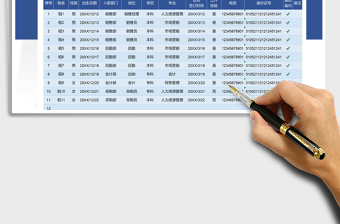 2021年招聘人员信息统计表