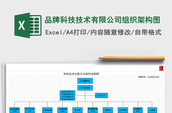 2021年品牌科技技術(shù)有限公司組織架構(gòu)圖