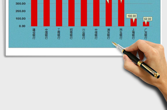 2021年带标签和底色的柱形图