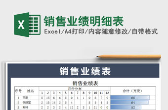 2021年銷售業(yè)績明細表