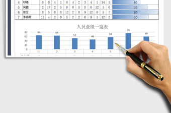 2021年銷售業(yè)績明細表
