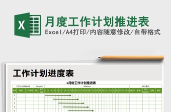 2021年月度工作計劃推進表