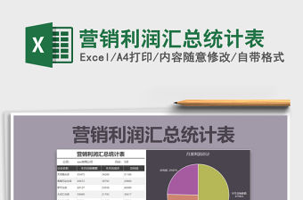 2021年營銷利潤匯總統計表