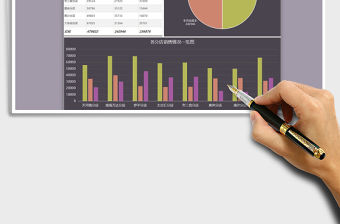 2021年營銷利潤匯總統計表