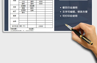 2021年酒店餐飲員工工資計算表