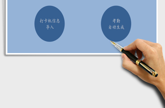 2021年員工考勤表自動生成模板
