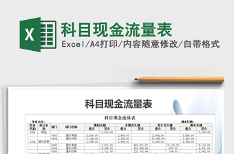 2021年科目現(xiàn)金流量表