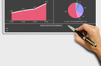 2021年上半年企業(yè)凈利潤分析