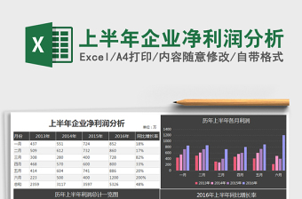 2021年上半年企業(yè)凈利潤(rùn)分析